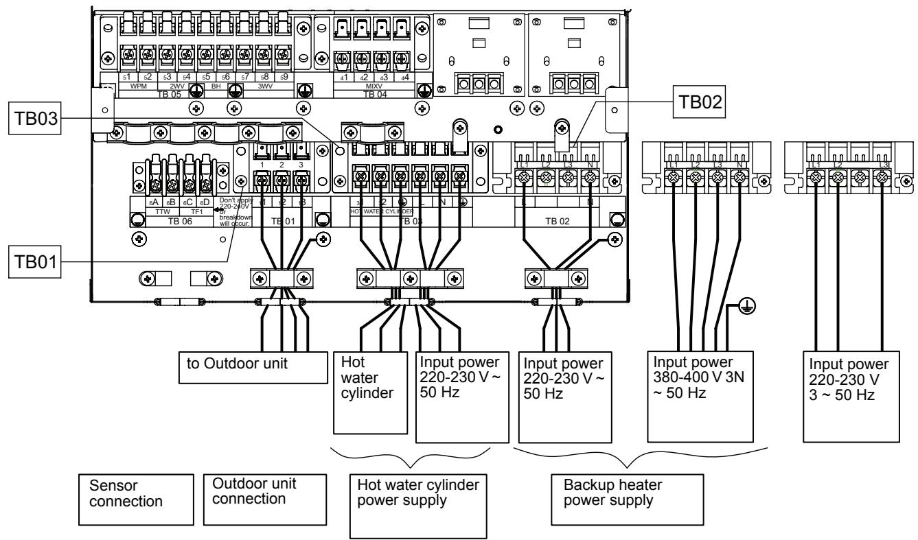 TOSHIBA HWS-803H-E - Control line - 2