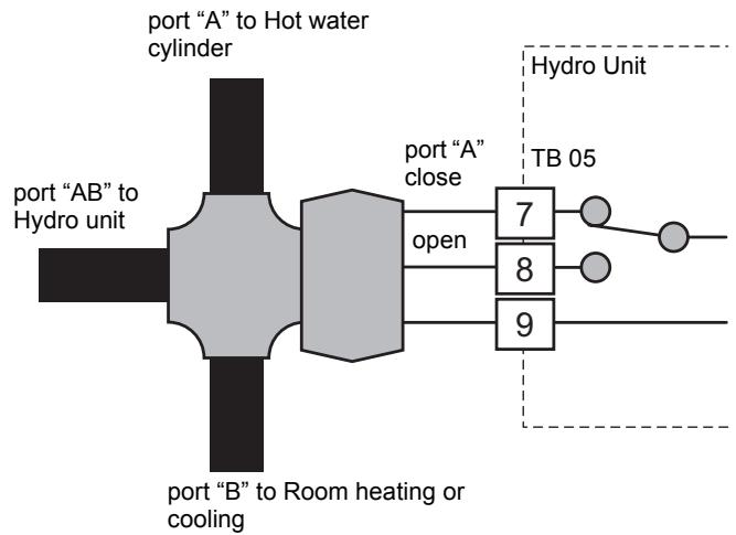 TOSHIBA HWS-803H-E - Required Valve Specification: - 3