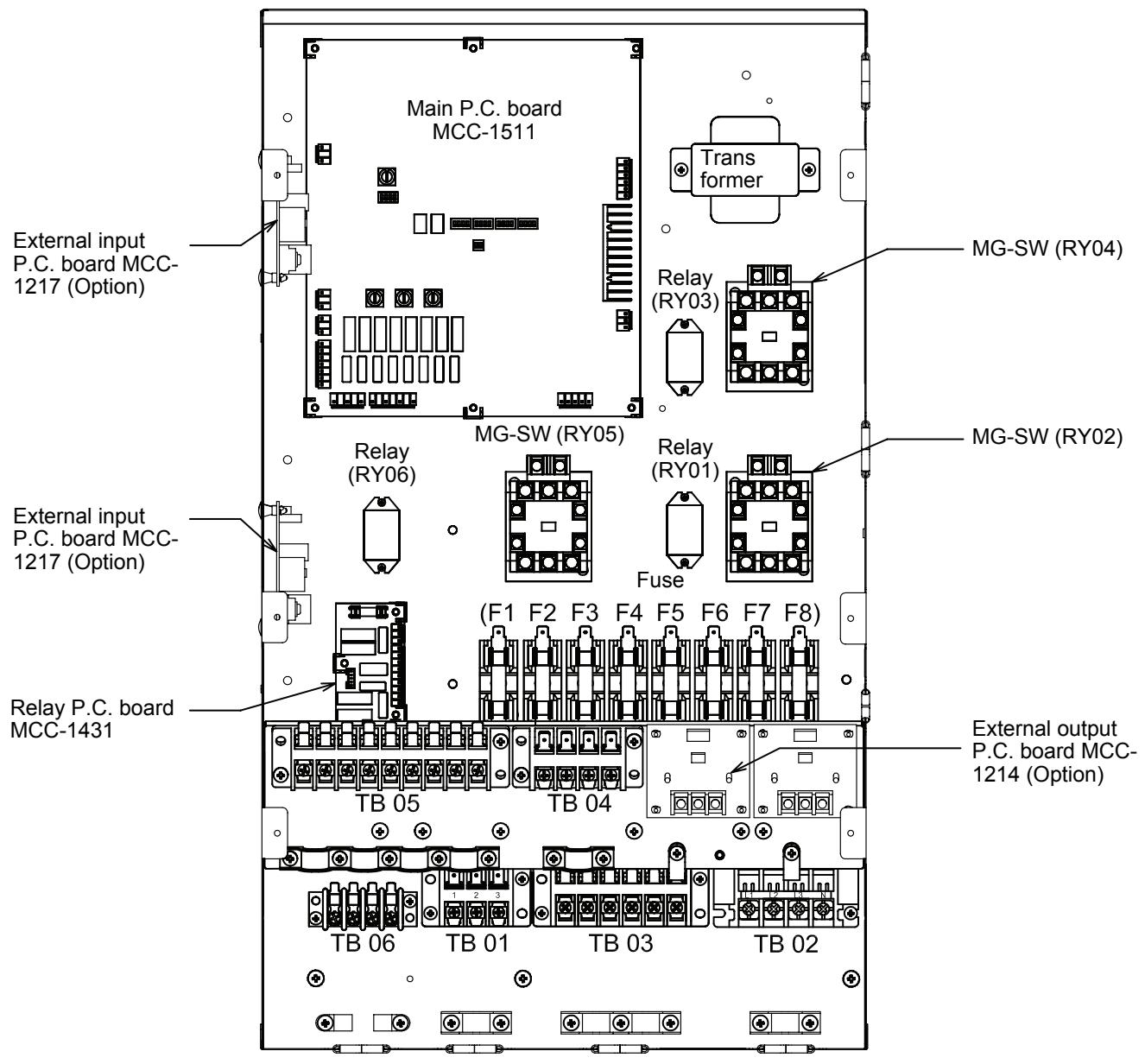TOSHIBA HWS-803H-E - E-Box layout - 1