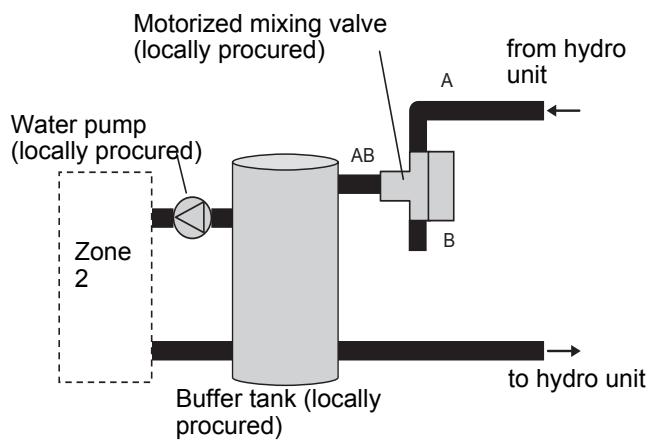 TOSHIBA HWS-803H-E - Piping to 2-zone operation - 1