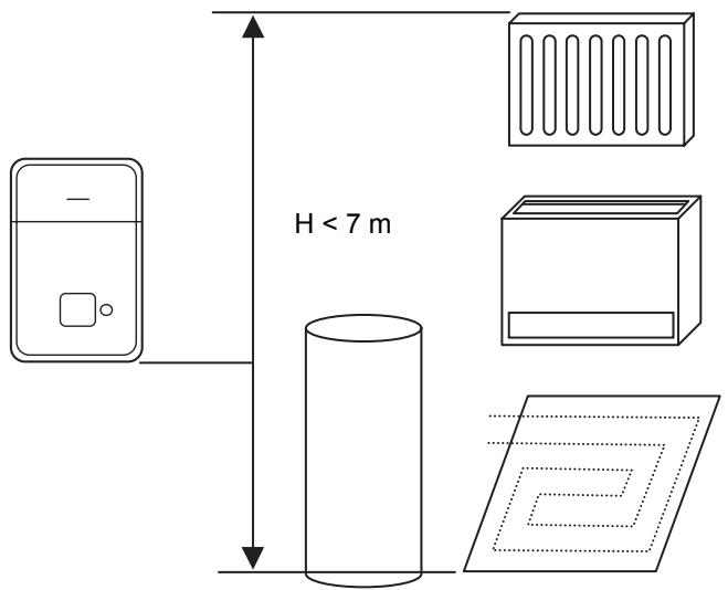 TOSHIBA HWS-803H-E - Water pipe - 1