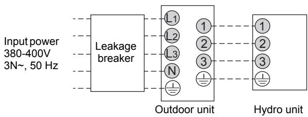 TOSHIBA HWS-803H-E - 5-4-4. Wiring between Hydro Unit and Outdoor Unit - 2