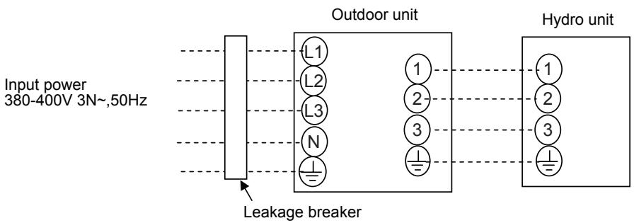 TOSHIBA HWS-803H-E - ■ Wiring between Hydro Unit and Outdoor Unit - 2
