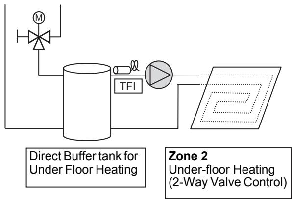 TOSHIBA HWS-803H-E - Settings for 2-zone temperature control - 1