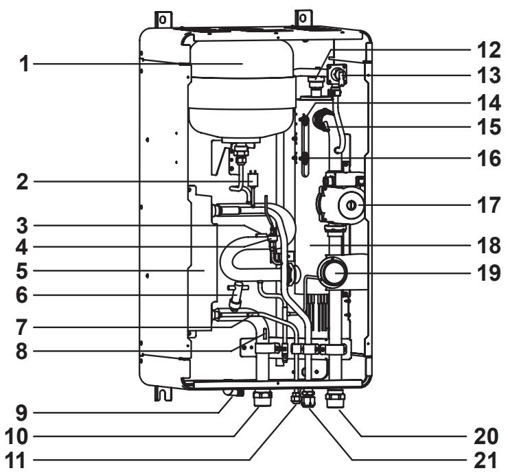 TOSHIBA HWS-803H-E - Exploded view and description for Hydro Unit - 1