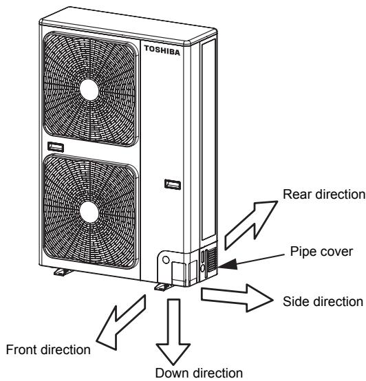 TOSHIBA HWS-803H-E - ■ Knockout of Pipe Cover - 1