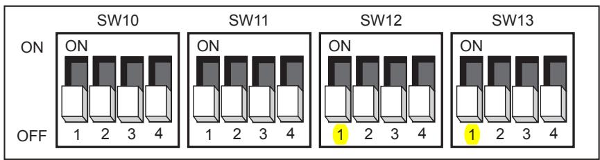 SW10 ON OFF SW11 ON 1 2 3 4 SW12 ON 1 2 3 4 SW13 ON 1 2 3 4