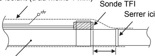 Sonde TFI Serrer ici