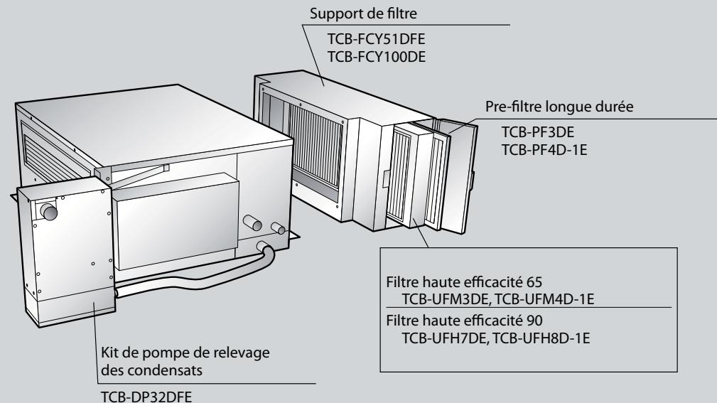 TOSHIBA MAP1604HT8-E - Options - 1