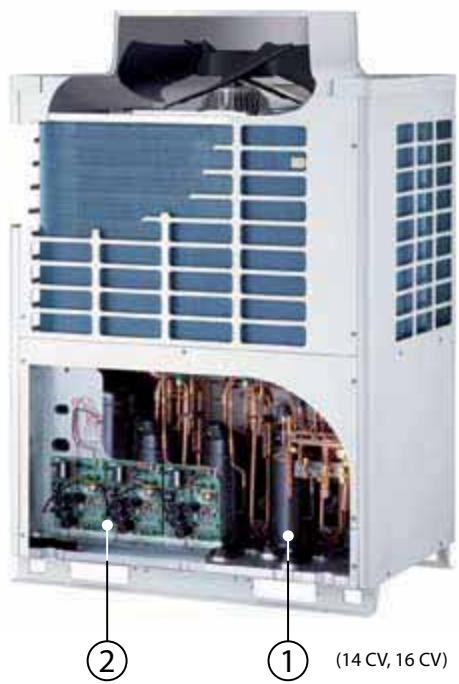 TOSHIBA MAP1604HT8-E - La régulation tout-inverter permet un contrôle précis du fonctionnement pour répondre précisément à la charge demandée au système - 1