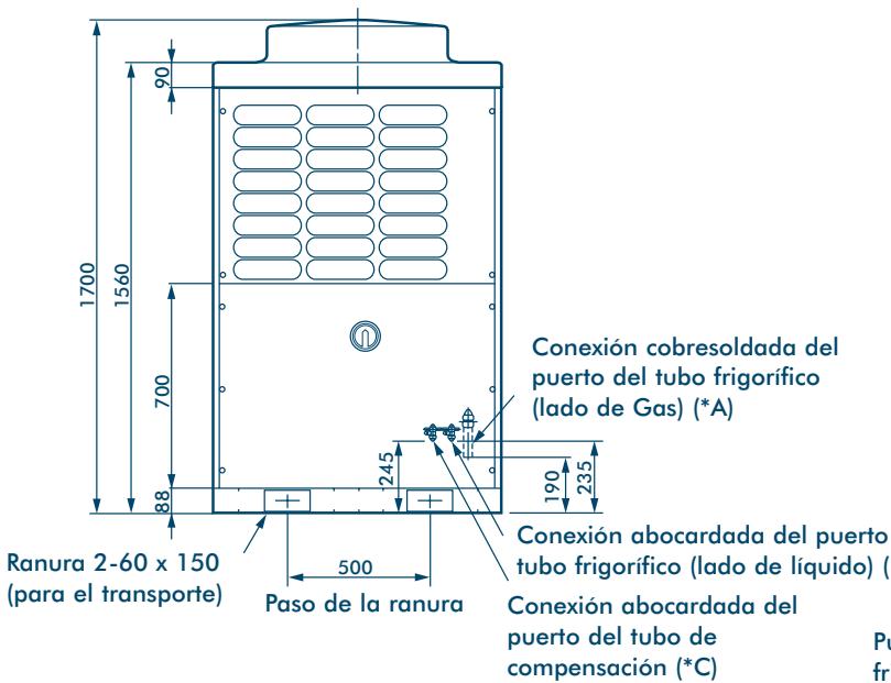 TOSHIBA MM-A0280HX - Unidad Exterior - 3