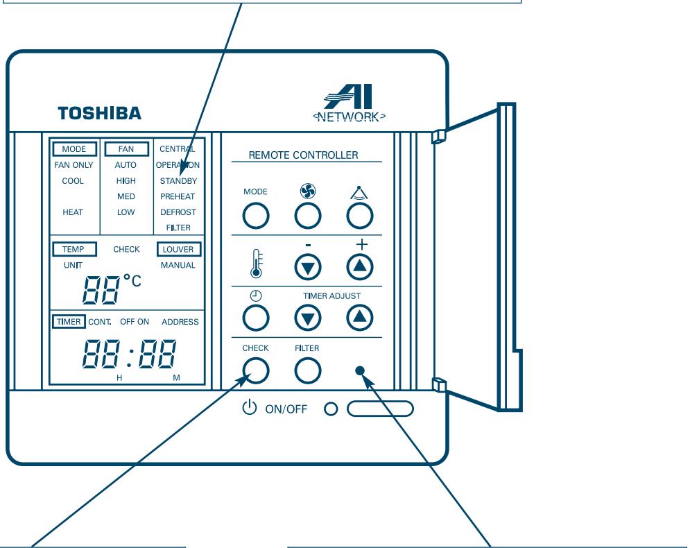 TOSHIBA MM-A0280HX - Modo de "Standby" (Espera) del Display LCD: - 1