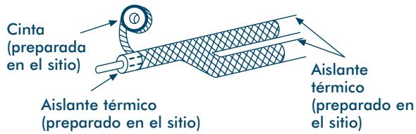 TOSHIBA MM-A0280HX - Aislamento Térmico de las Tuberías de Ramificación - 3