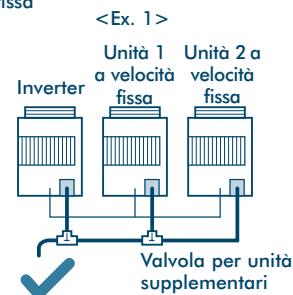 TOSHIBA MM-A0280HX - Lunghezza e dislivello ammessi nelle tubazioni del frigorigeno - 2