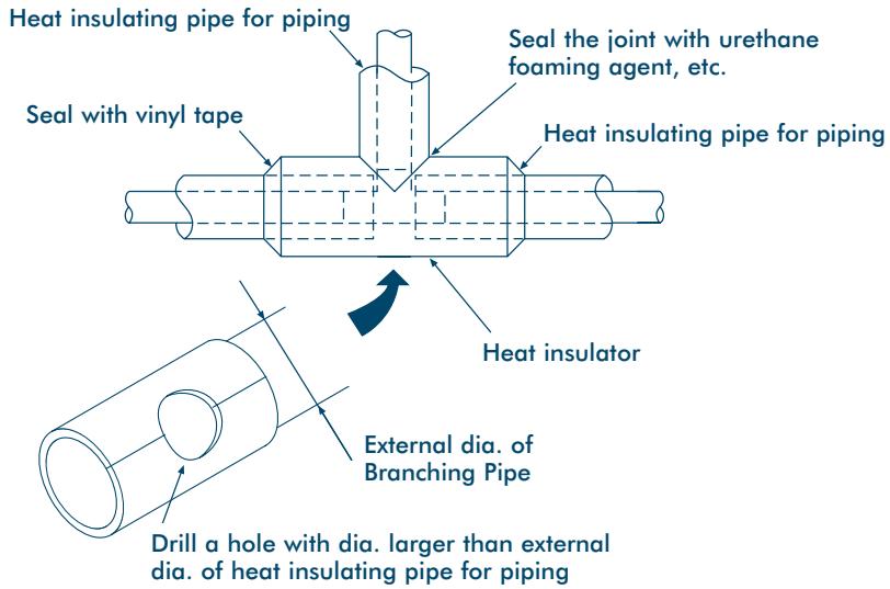 TOSHIBA MM-A0280HX - Heat Insulation - 1