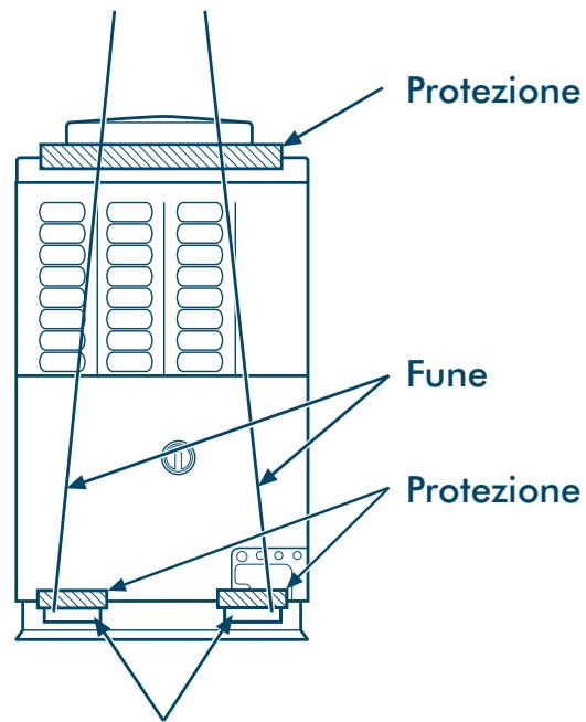 TOSHIBA MM-A0280HX - Trasporto dell'unità esterna - 3
