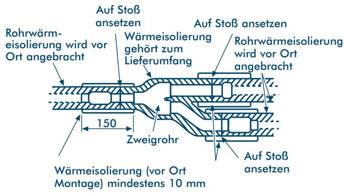 TOSHIBA MM-A0280HX - Wärmeisolierung der Zweigrohre - 2