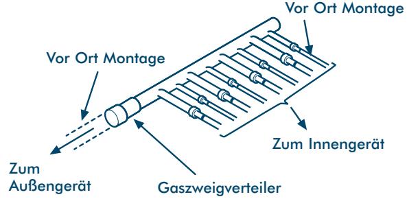 TOSHIBA MM-A0280HX - Zweigverteiler - 1