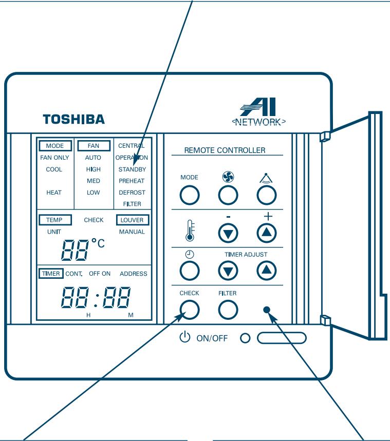 TOSHIBA MM-A0280HX - L'affichage à cristaux liquides 'Standby' (Attente) se met en route : - 1