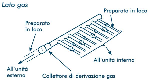 TOSHIBA MM-A0280HX - Collettore di derivazione - 1