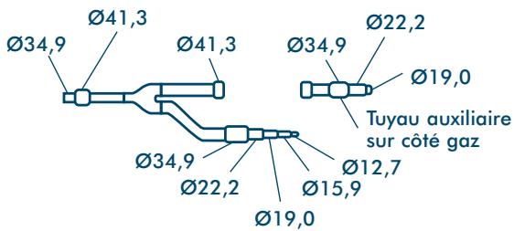 TOSHIBA MM-A0280HX - Raccord de Dérivation en Y - 3