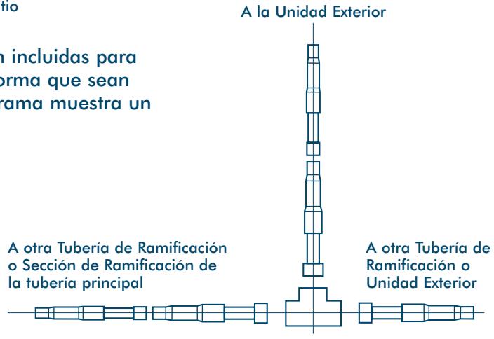 TOSHIBA MM-A0280HX - Junta de Ramificacion en T - para Conectar Unidades Exteriores - 2