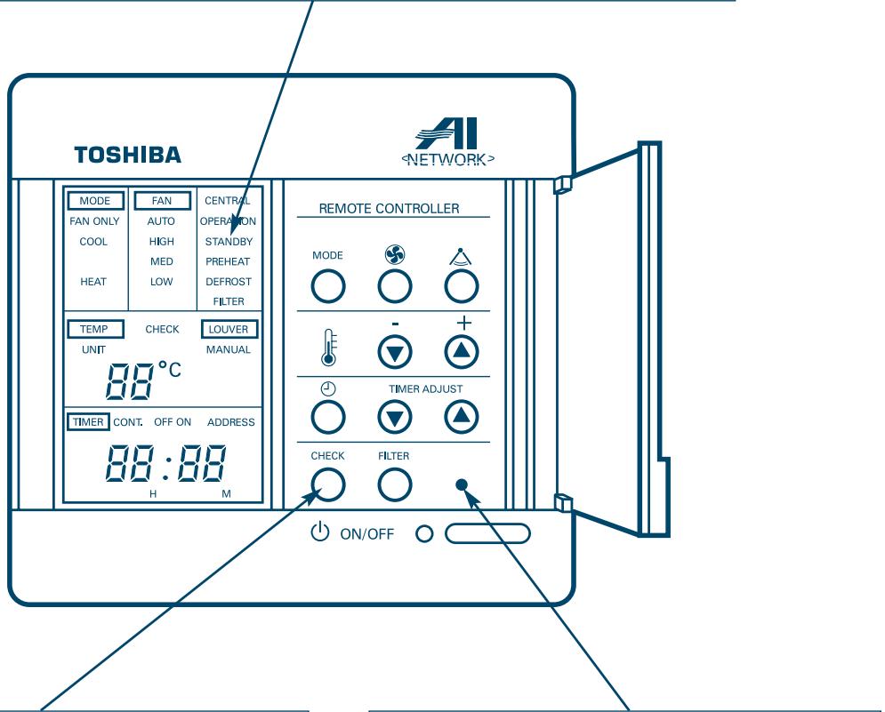 TOSHIBA MM-A0280HX - LCD Display "Standby" modus: - 1