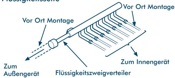TOSHIBA MM-A0280HX - Zweigverteiler - 2