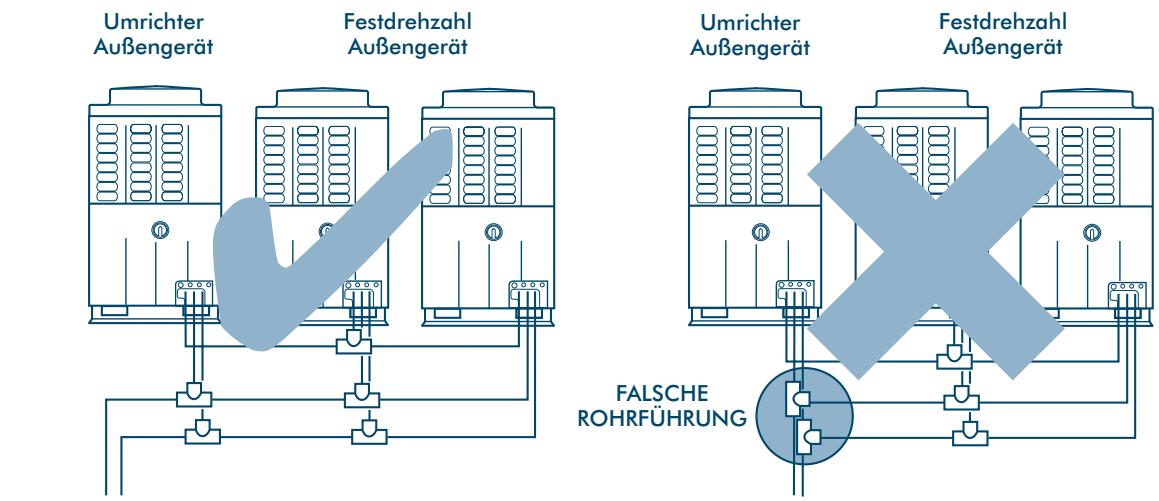 TOSHIBA MM-A0280HX - T-förmige Abzweigung - zum Anschluss der Außerläte - 5