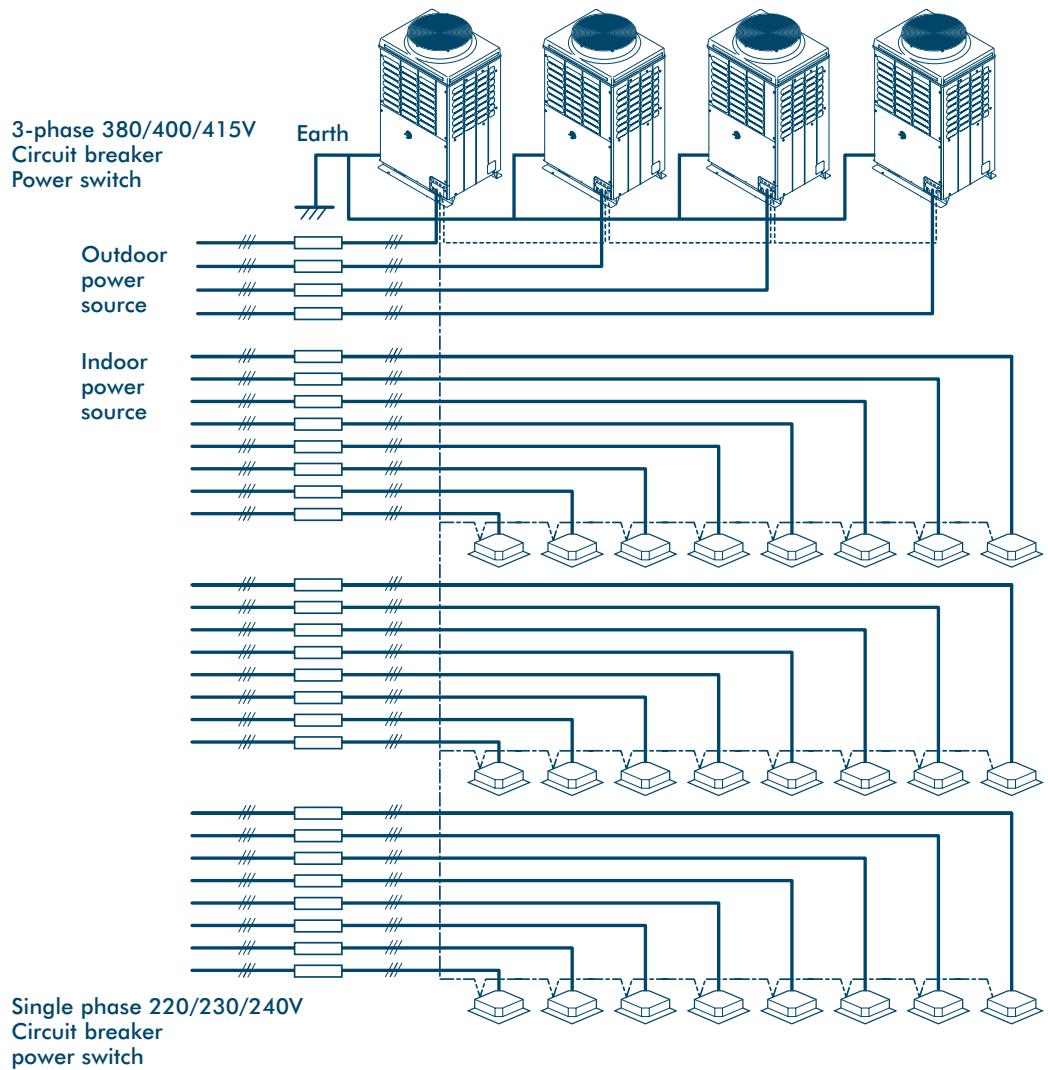 TOSHIBA MM-A0280HX - Wiring System Overview - 1