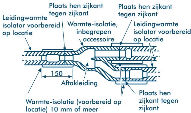 TOSHIBA MM-A0280HX - Warmte isolatie van de Aftakteidingen - 2