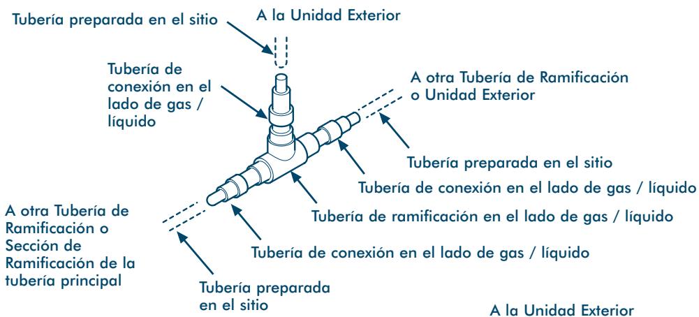 TOSHIBA MM-A0280HX - Junta de Ramificacion en T - para Conectar Unidades Exteriores - 1