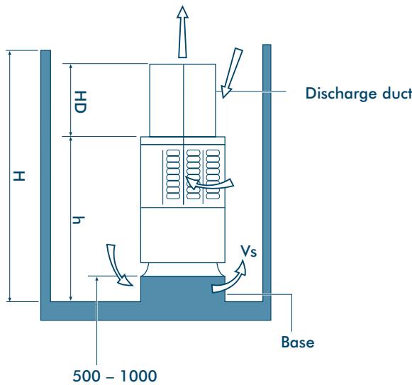 TOSHIBA MM-A0280HX - When the Outer Wall is Higher than the Outdoor Unit - 4