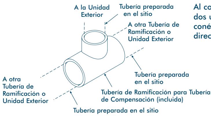 TOSHIBA MM-A0280HX - Tuberías - 3