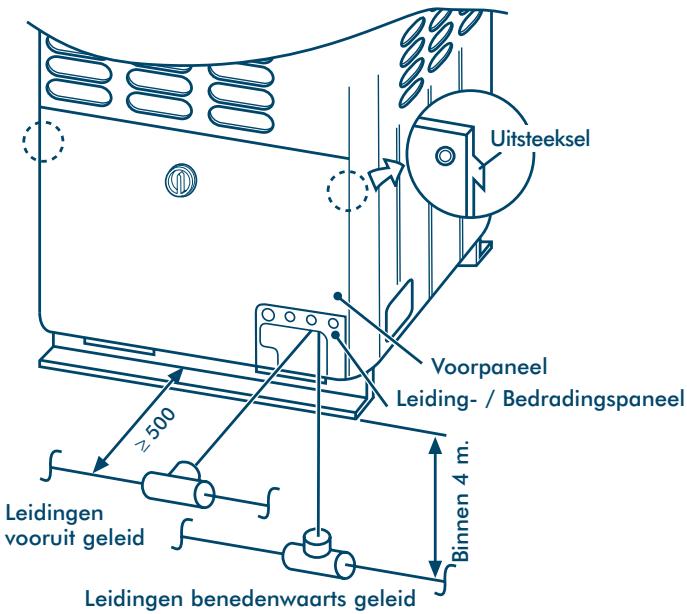 TOSHIBA MM-A0280HX - Aantekeningen: - 1