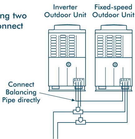 TOSHIBA MM-A0280HX - T-shape Branching Joint - to Connect Outdoor Units - 8