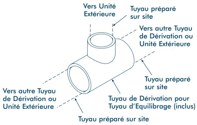 TOSHIBA MM-A0280HX - Tuyaux de Dérivation d'Equilibrage (Huile) - 1