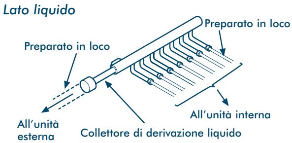 TOSHIBA MM-A0280HX - Collettore di derivazione - 2