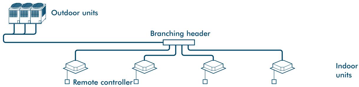 TOSHIBA MM-A0280HX - Free Branching System - 2