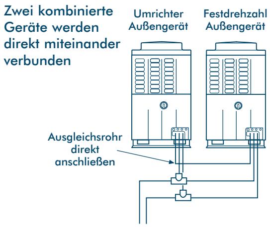 TOSHIBA MM-A0280HX - T-förmige Abzweigung - zum Anschluss der Außerläte - 7