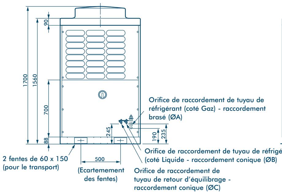 TOSHIBA MM-A0280HX - Unité Exterieure - 3