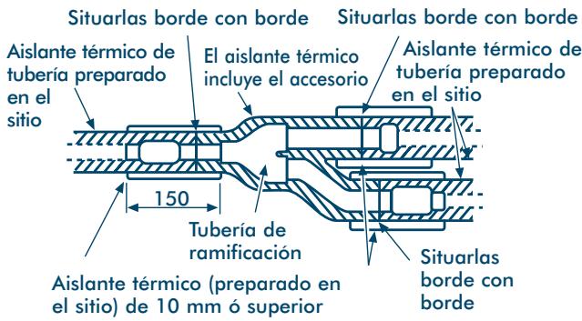 TOSHIBA MM-A0280HX - Aislamento Térmico de las Tuberías de Ramificación - 2