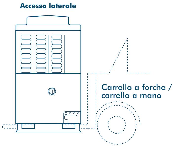 TOSHIBA MM-A0280HX - Trasporto dell'unità esterna - 2