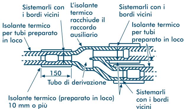 TOSHIBA MM-A0280HX - Coibentazione termica delle tubazioni di derivazione - 2