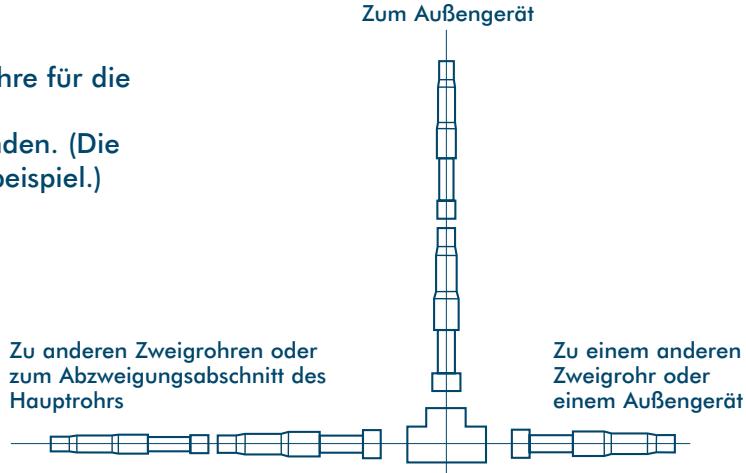 TOSHIBA MM-A0280HX - T-förmige Abzweigung - zum Anschluss der Außerläte - 2