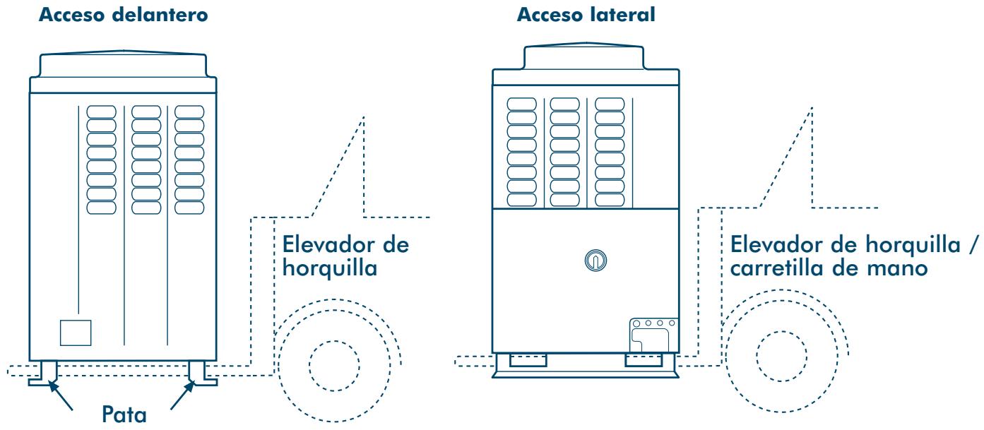 TOSHIBA MM-A0280HX - Transporte de la Unidad Exterior - 1
