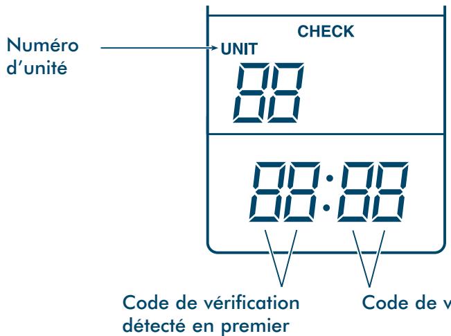 TOSHIBA MM-A0280HX - Données de Vérification - 1