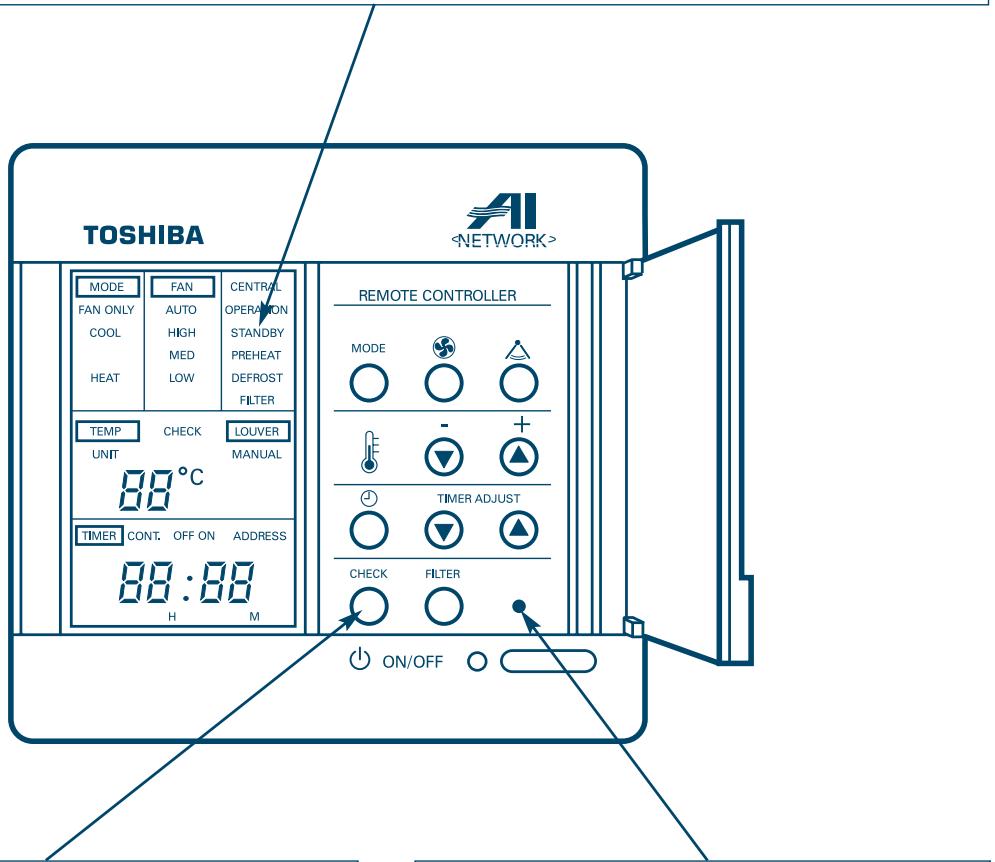 TOSHIBA MM-A0280HX - Il display a LCD "Standby" si accende: - 1