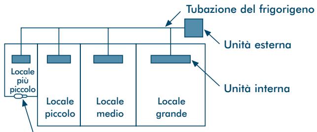 TOSHIBA MM-A0280HX - Osservazione 2: - 3