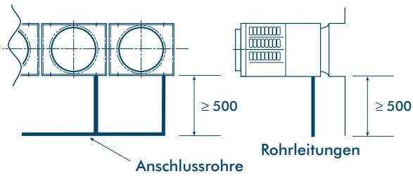 TOSHIBA MM-A0280HX - Wenn die Außenwand niedriger ist als das Außererät - 7